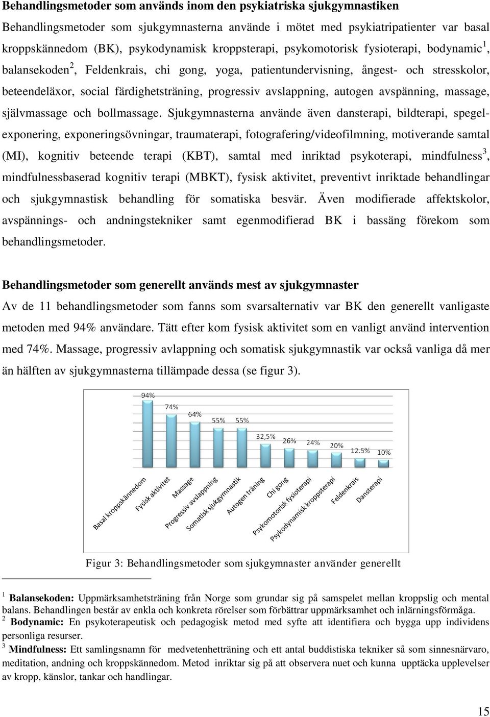 avslappning, autogen avspänning, massage, självmassage och bollmassage.