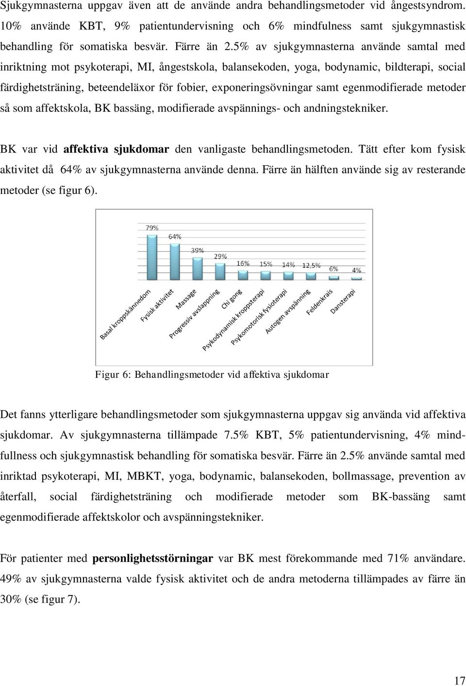 5% av sjukgymnasterna använde samtal med inriktning mot psykoterapi, MI, ångestskola, balansekoden, yoga, bodynamic, bildterapi, social färdighetsträning, beteendeläxor för fobier,