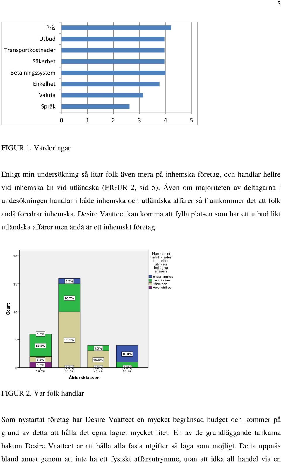 Även om majoriteten av deltagarna i undesökningen handlar i både inhemska och utländska affärer så framkommer det att folk ändå föredrar inhemska.