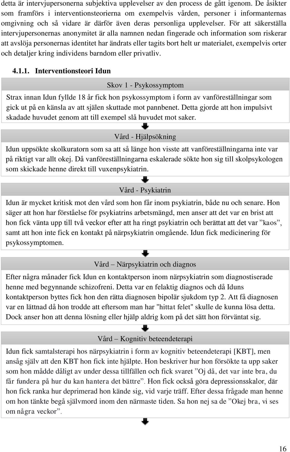 För att äkertälla intervjuperonerna anonymitet är alla namnen nedan fingerade och information om rikerar att avlöja peronerna identitet har ändrat eller tagit bort helt ur materialet, exempelvi orter