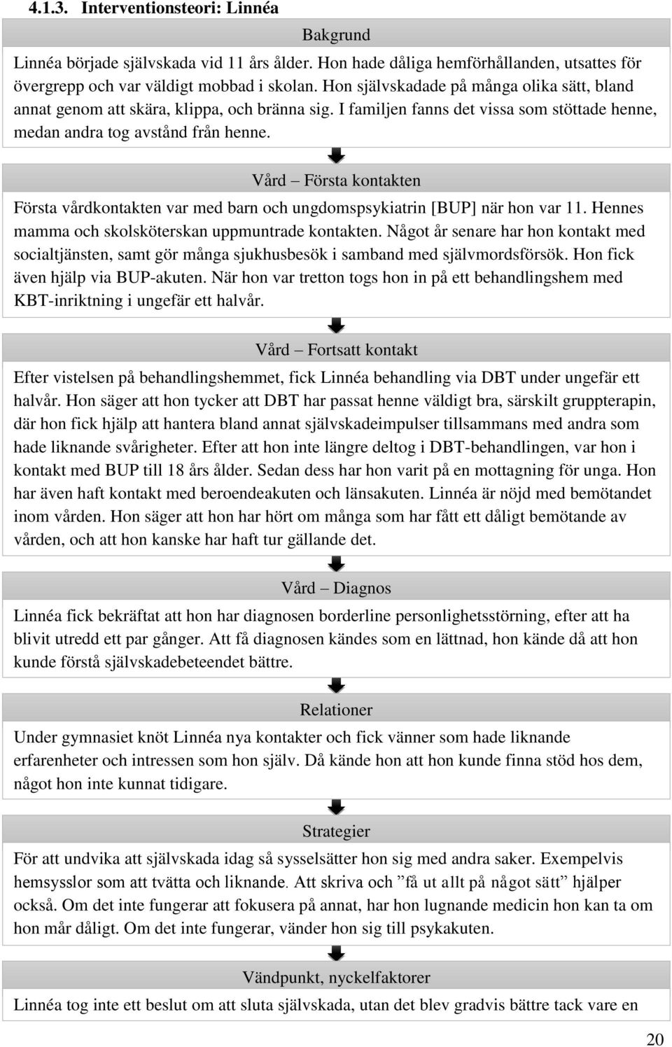 Vård Förta kontakten Förta vårdkontakten var med barn och ungdompykiatrin [BUP] när hon var 11. Henne mamma och kolköterkan uppmuntrade kontakten.