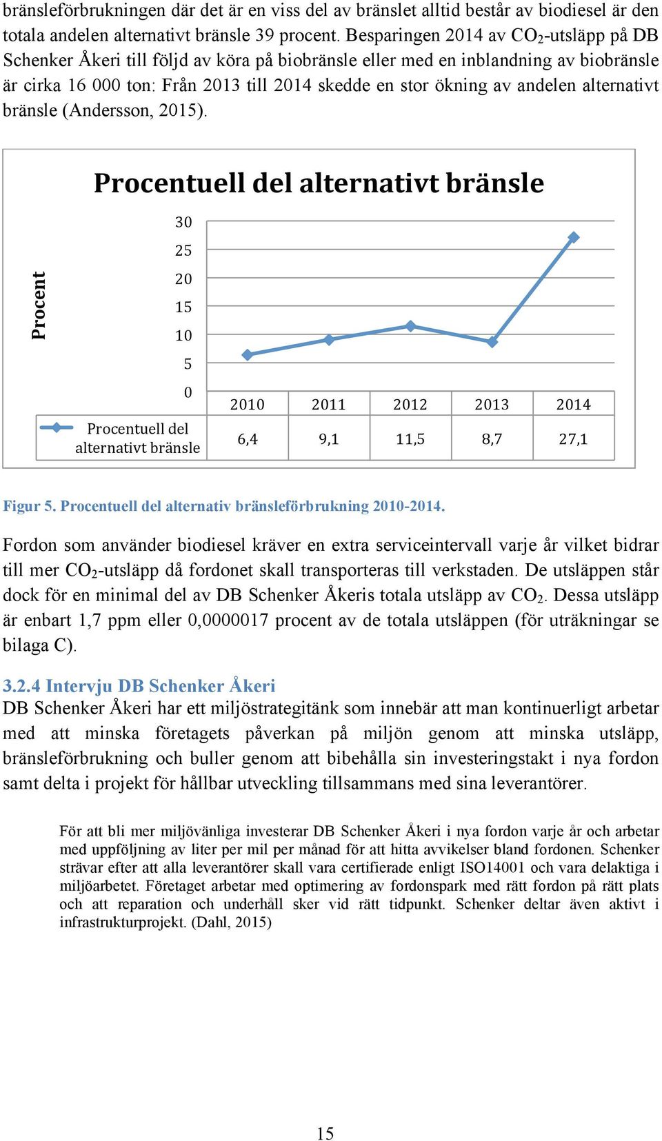 andelen alternativt bränsle (Andersson, 2015).