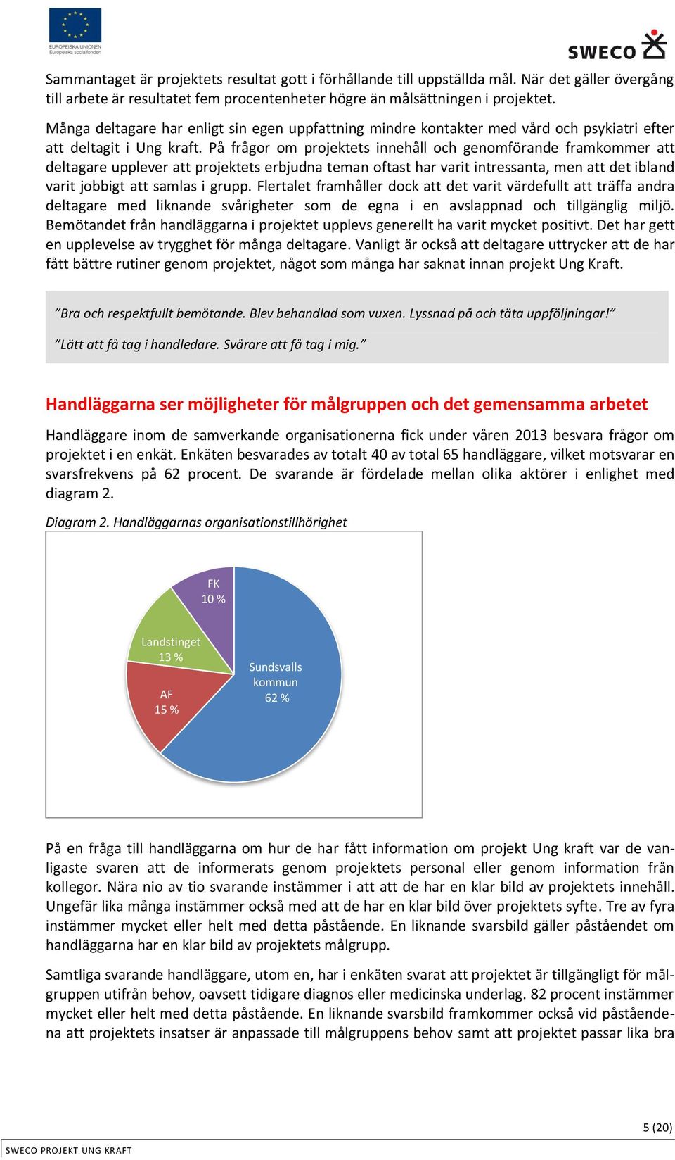 På frågor om projektets innehåll och genomförande framkommer att deltagare upplever att projektets erbjudna teman oftast har varit intressanta, men att det ibland varit jobbigt att samlas i grupp.