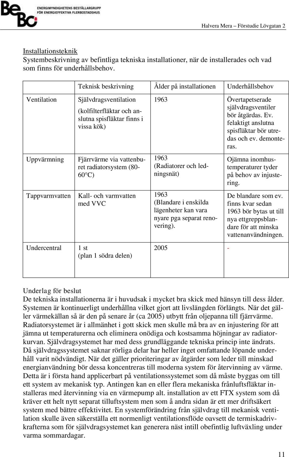 Fjärrvärme via vattenburet radiatorsystem (80-60 C) Kall- och varmvatten med VVC 1 st (plan 1 södra delen) 1963 Övertapetserade självdragsventiler bör åtgärdas. Ev.