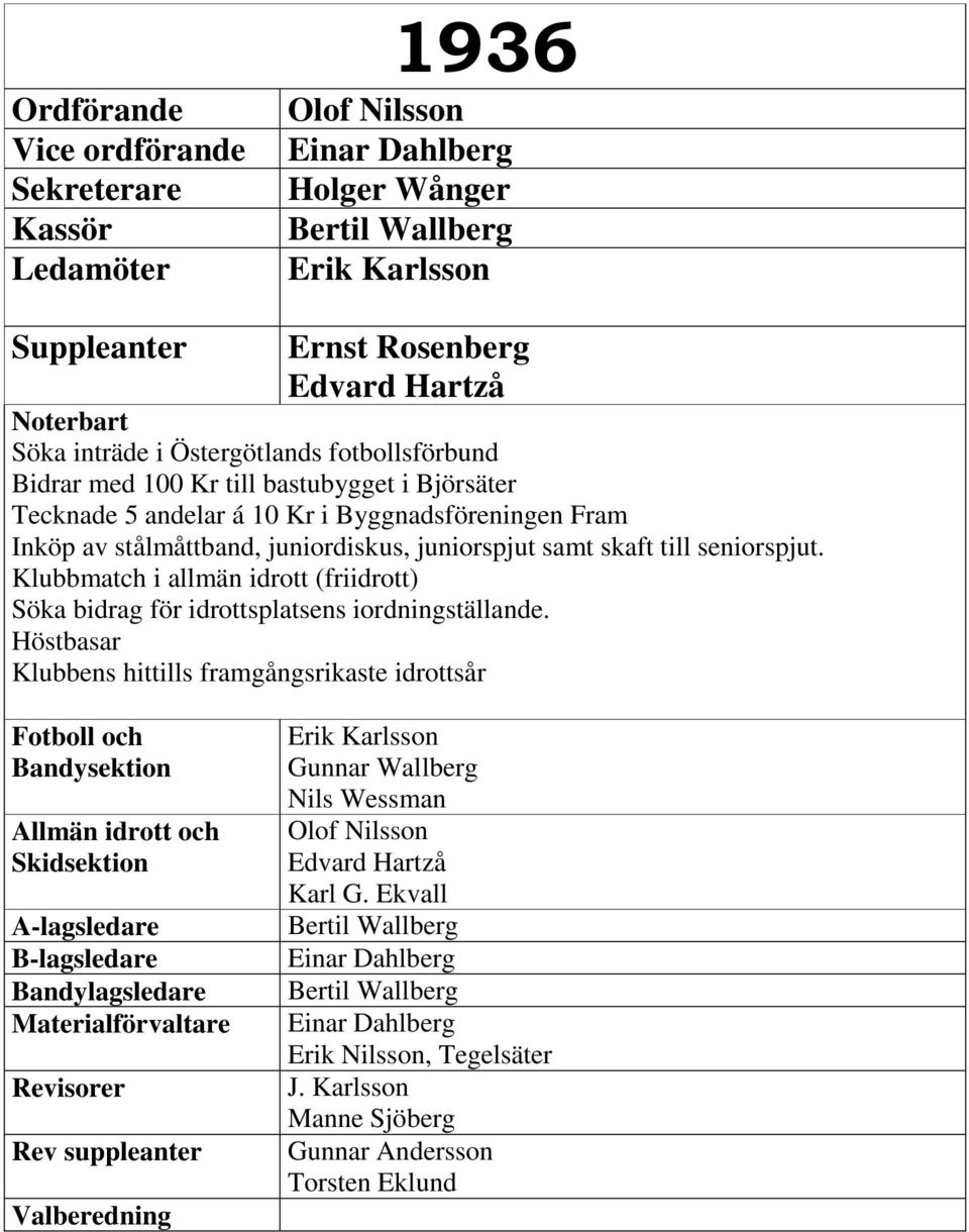 Klubbmatch i allmän idrott (friidrott) Söka bidrag för idrottsplatsens iordningställande.