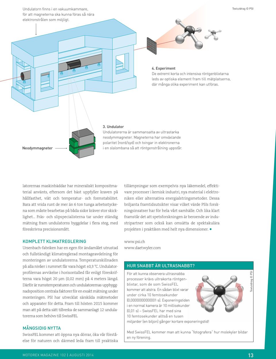 Undulator Undulatorerna är sammansatta av ultrastarka neodymmagneter. Magneterna har omväxlande polaritet (nord/syd) och tvingar in elektronerna i en slalombana så att röntgenstrålning uppstår.