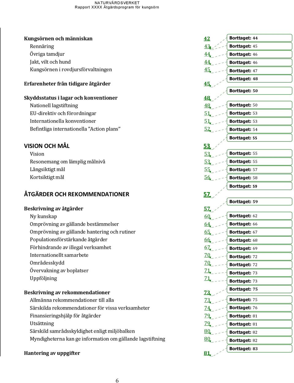 VISION OCH MÅL 53 Vision 53 Resonemang om lämplig målnivå 53 Långsiktigt mål 55 Kortsiktigt mål 56 ÅTGÄRDER OCH REKOMMENDATIONER 57 Beskrivning av åtgärder 57 Ny kunskap 60 Omprövning av gällande