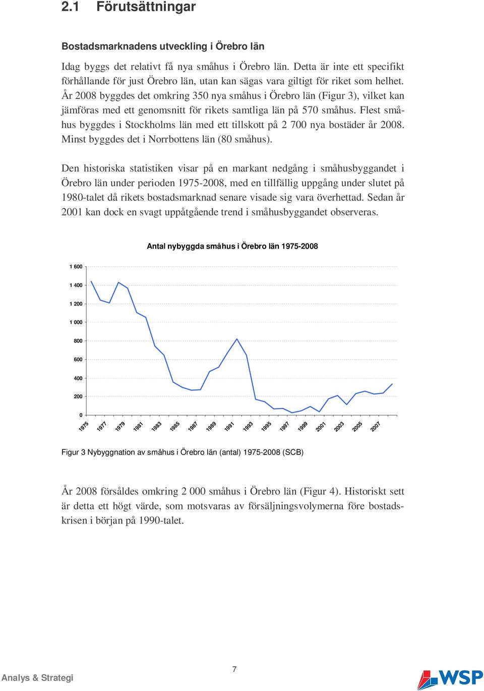 År 2008 byggdes det omkring 350 nya småhus i Örebro län (Figur 3), vilket kan jämföras med ett genomsnitt för rikets samtliga län på 570 småhus.