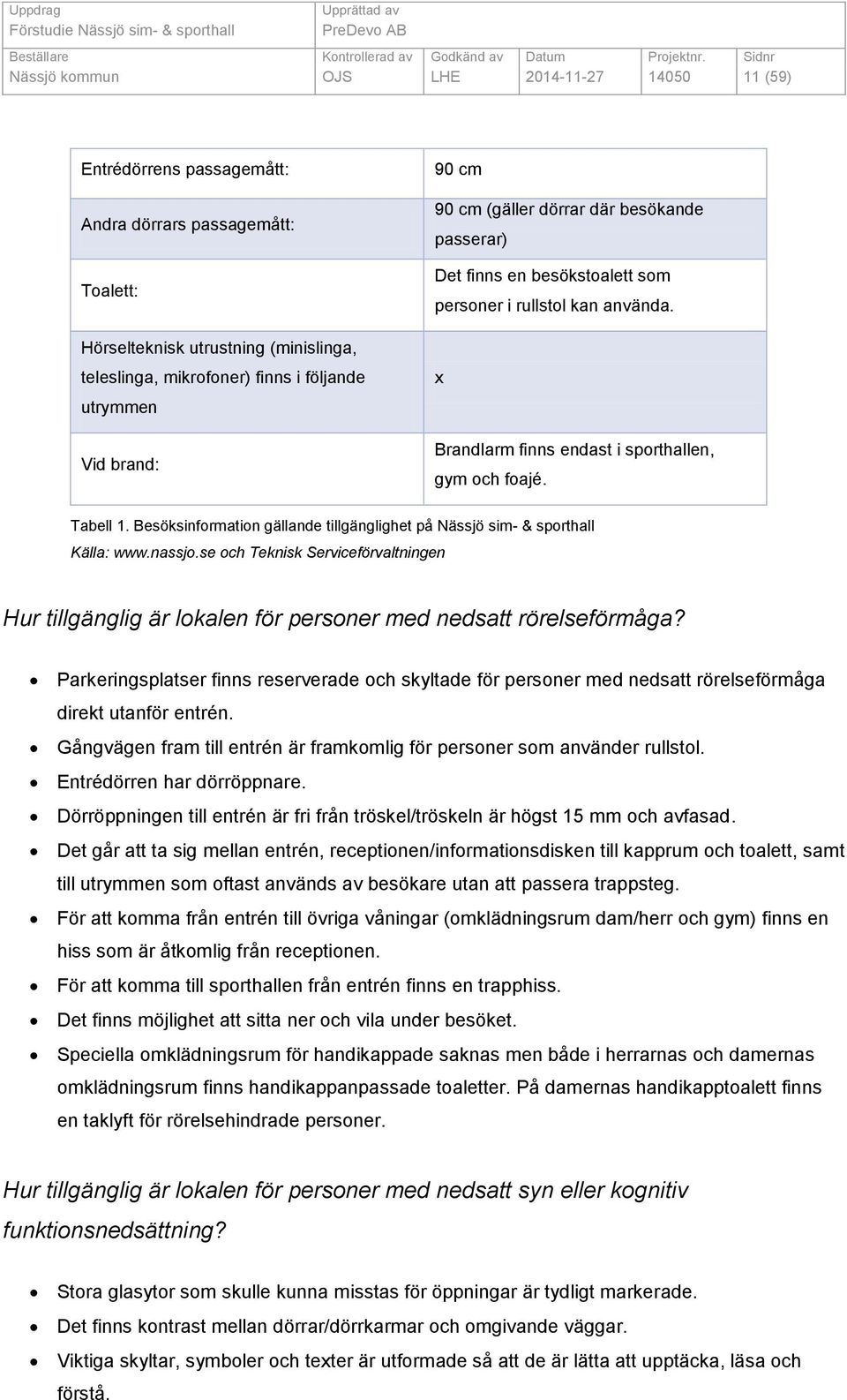 Besöksinformation gällande tillgänglighet på Nässjö sim- & sporthall Källa: www.nassjo.se och Teknisk Serviceförvaltningen Hur tillgänglig är lokalen för personer med nedsatt rörelseförmåga?