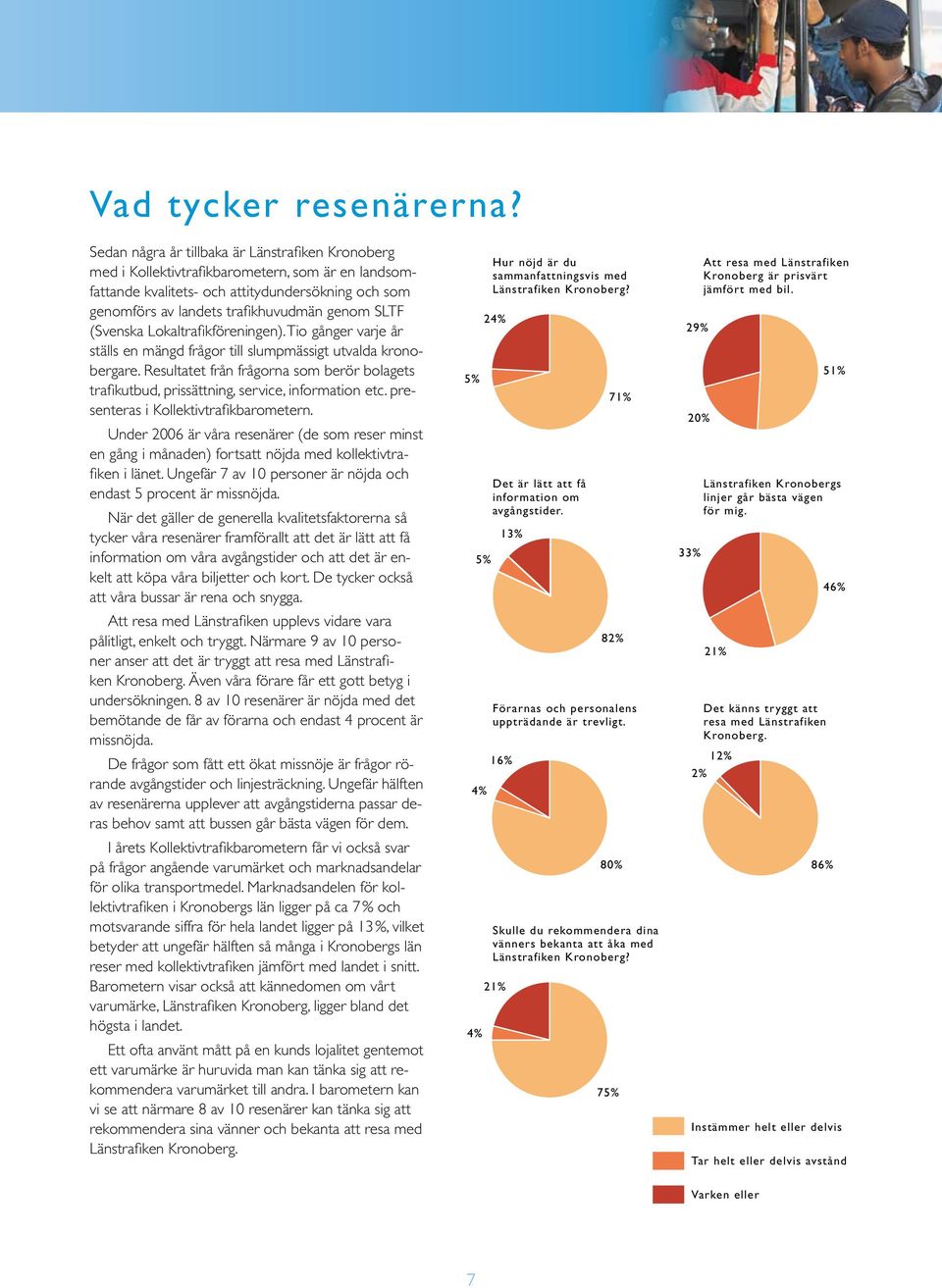 (Svenska Lokaltrafikföreningen). Tio gånger varje år ställs en mängd frågor till slumpmässigt utvalda kronobergare.