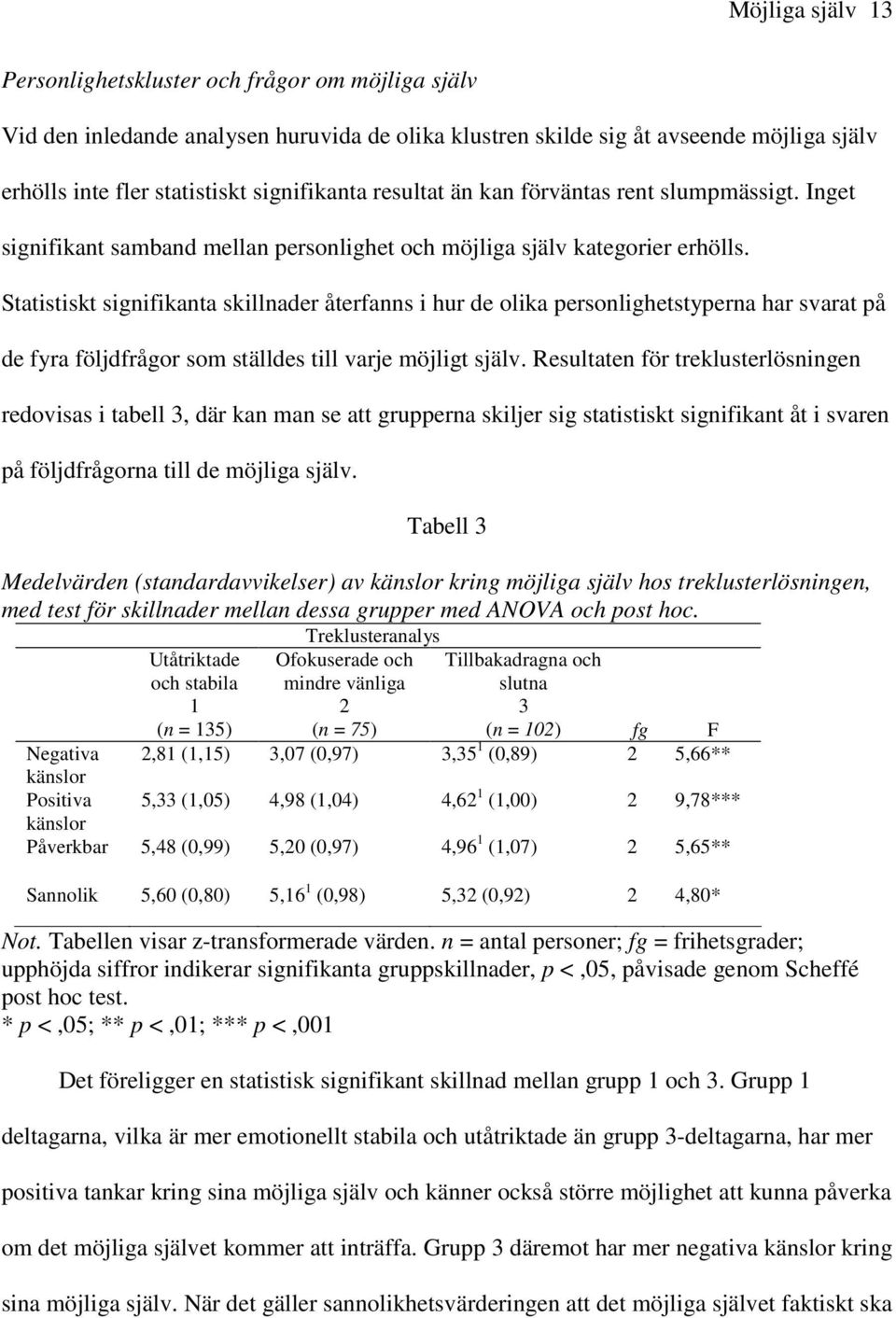 Statistiskt signifikanta skillnader återfanns i hur de olika personlighetstyperna har svarat på de fyra följdfrågor som ställdes till varje möjligt själv.
