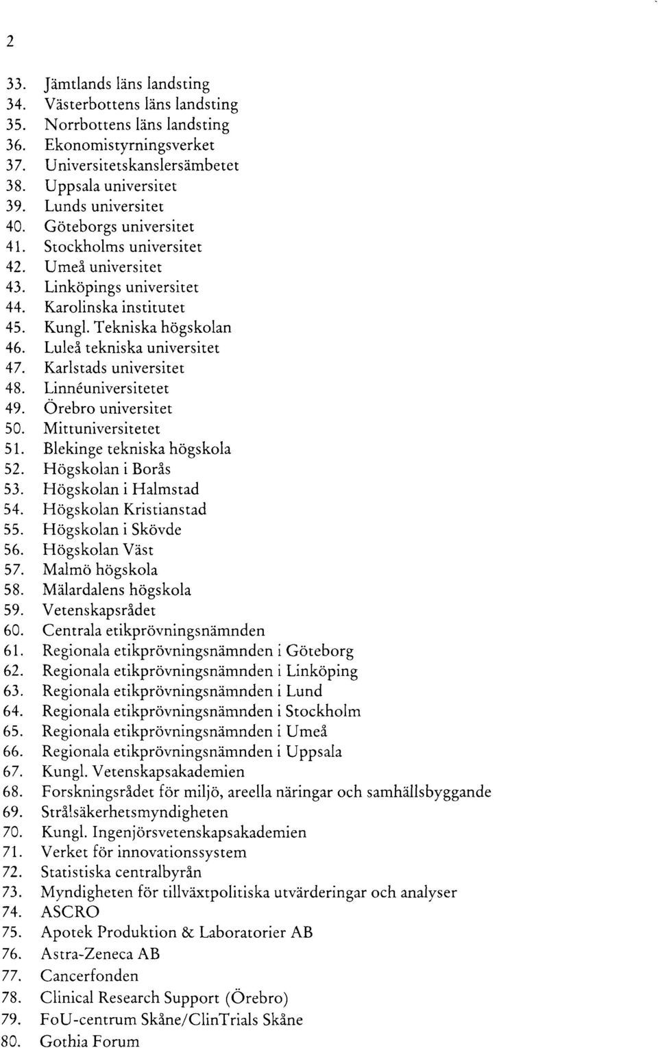 Luleå tekniska universitet 47. Karlstads universitet 48. Linnåmiversitetet 49. Örebro universitet 50. Mittuniversitetet 51. Blekinge tekniska högskola 52. Högskolan i Borås 53.