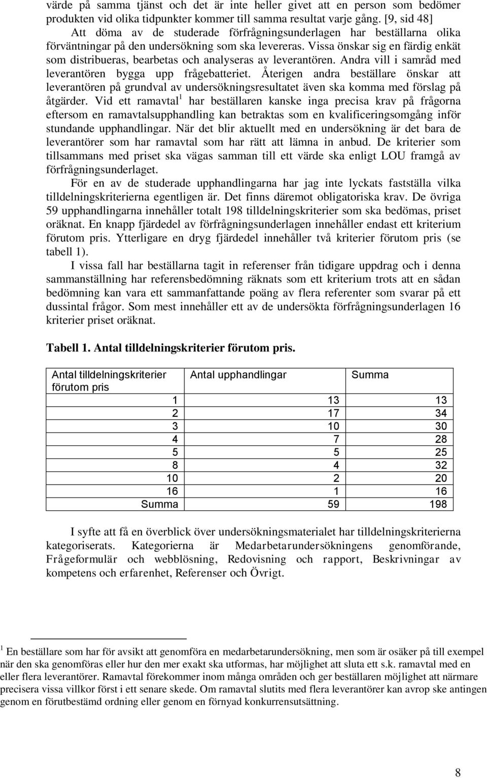 Vissa önskar sig en färdig enkät som distribueras, bearbetas och analyseras av leverantören. Andra vill i samråd med leverantören bygga upp frågebatteriet.