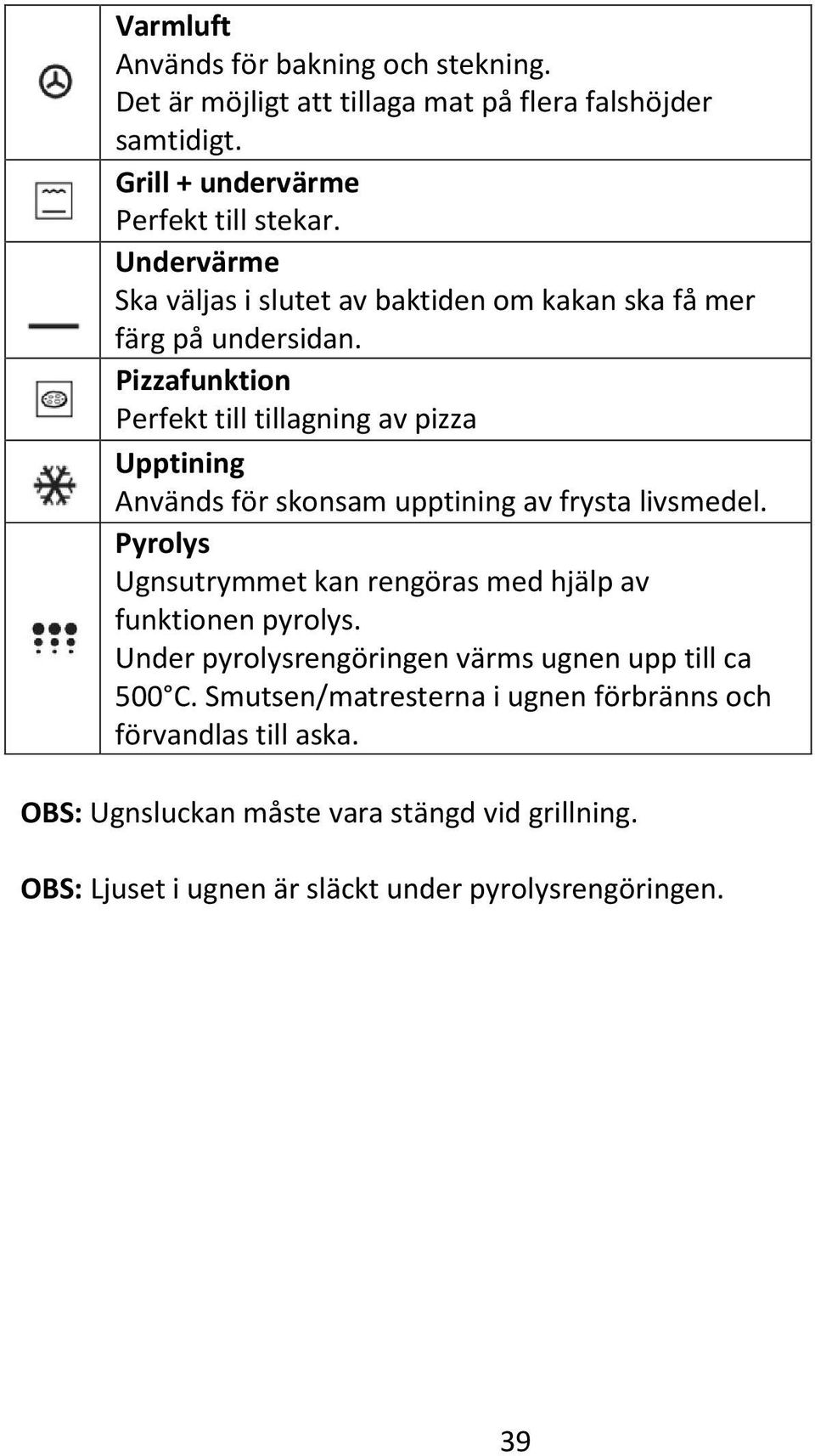 Pizzafunktion Perfekt till tillagning av pizza Upptining Används för skonsam upptining av frysta livsmedel.