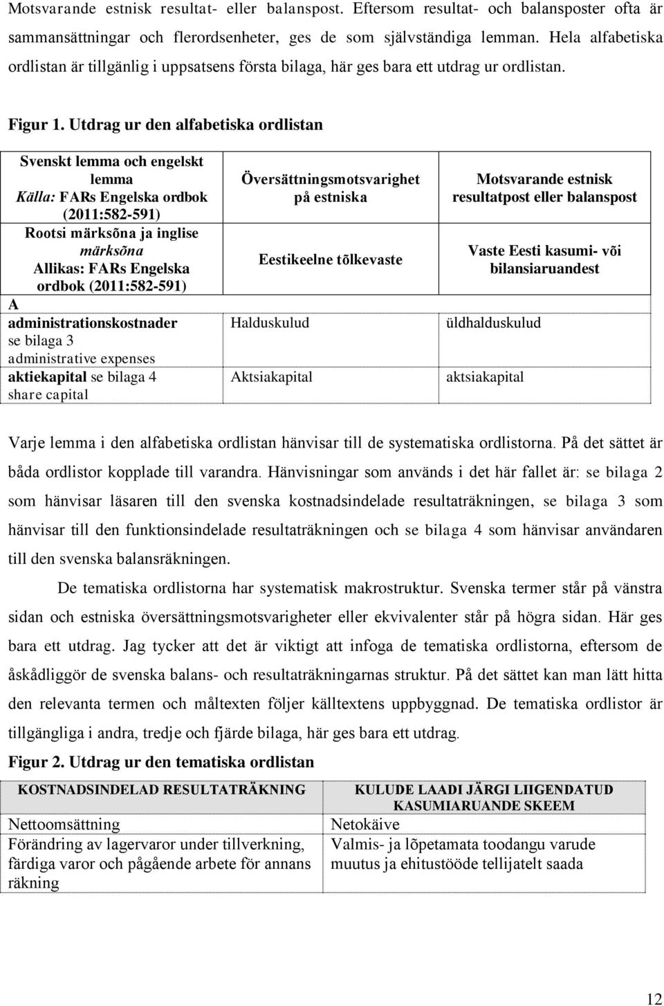 Utdrag ur den alfabetiska ordlistan Svenskt lemma och engelskt lemma Källa: FARs Engelska ordbok (2011:582-591) Rootsi märksõna ja inglise märksõna Allikas: FARs Engelska ordbok (2011:582-591) A