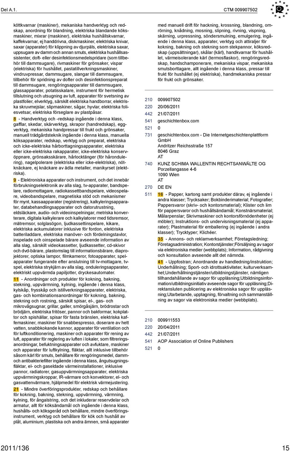 handdrivna, diskmaskiner, elektriska knivar, saxar (apparater) för klippning av djurpäls, elektriska saxar, uppsugare av damm och annan smuts, elektriska hushållsassistenter, doft- eller