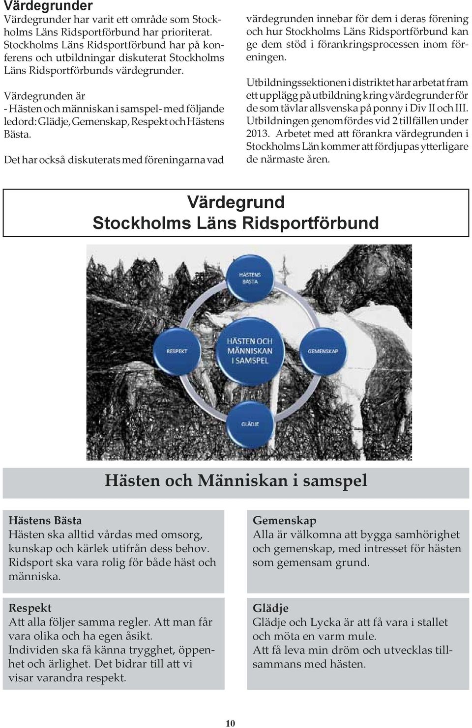 Värdegrunden är - Hästen och människan i samspel- med följande ledord: Glädje, Gemenskap, Respekt och Hästens Bästa.