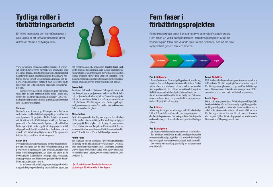 En viktig framgångsfaktor i förbättringsprojekten är att de baserar sig på fakta och vetande (inte tro och tyckande) och att de drivs systematiskt genom alla fem faserna.