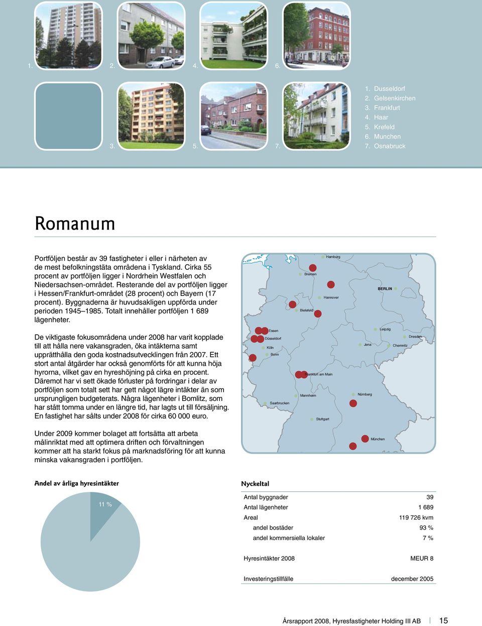 Cirka 55 procent av portföljen ligger i Nordrhein Westfalen och Niedersachsen-området. Resterande del av portföljen ligger i Hessen/Frankfurt-området (28 procent) och Bayern (17 procent).