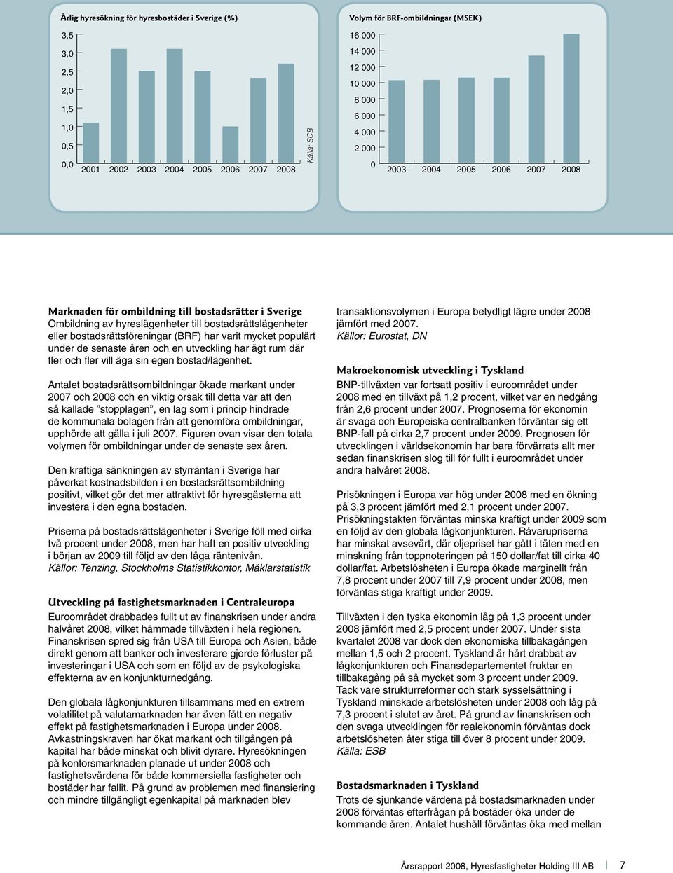 (BRF) har varit mycket populärt under de senaste åren och en utveckling har ägt rum där fler och fler vill äga sin egen bostad/lägenhet.