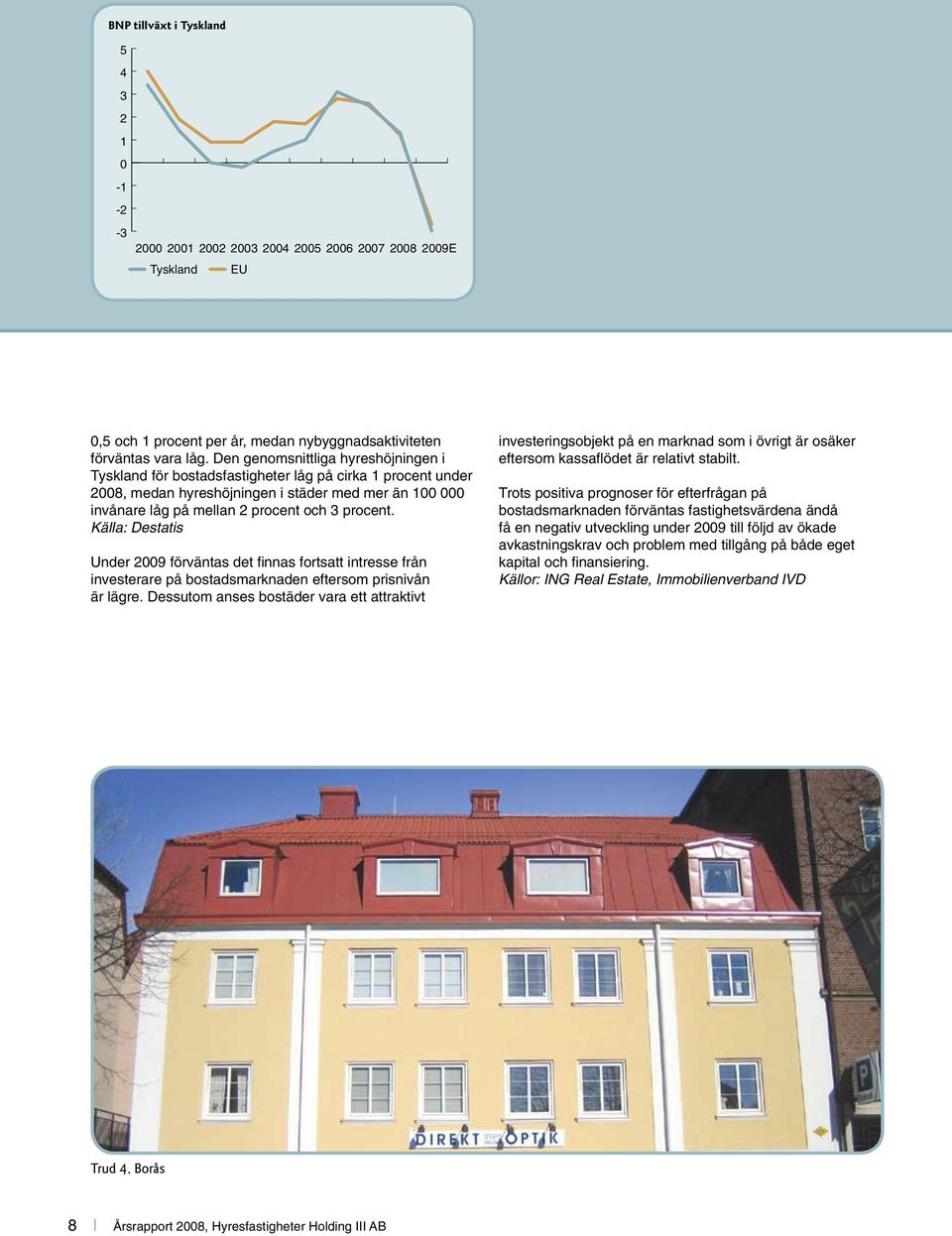 Källa: Destatis Under 2009 förväntas det finnas fortsatt intresse från investerare på bostadsmarknaden eftersom prisnivån är lägre.