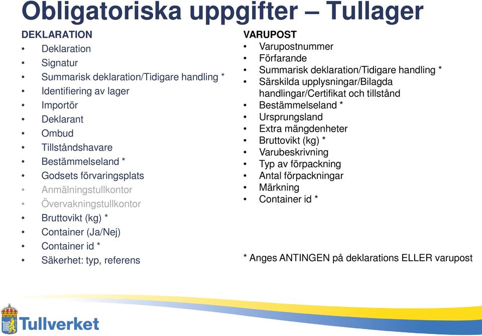 typ, referens VARUPOST Varupostnummer Förfarande Summarisk deklaration/tidigare handling * Särskilda upplysningar/bilagda handlingar/certifikat och tillstånd