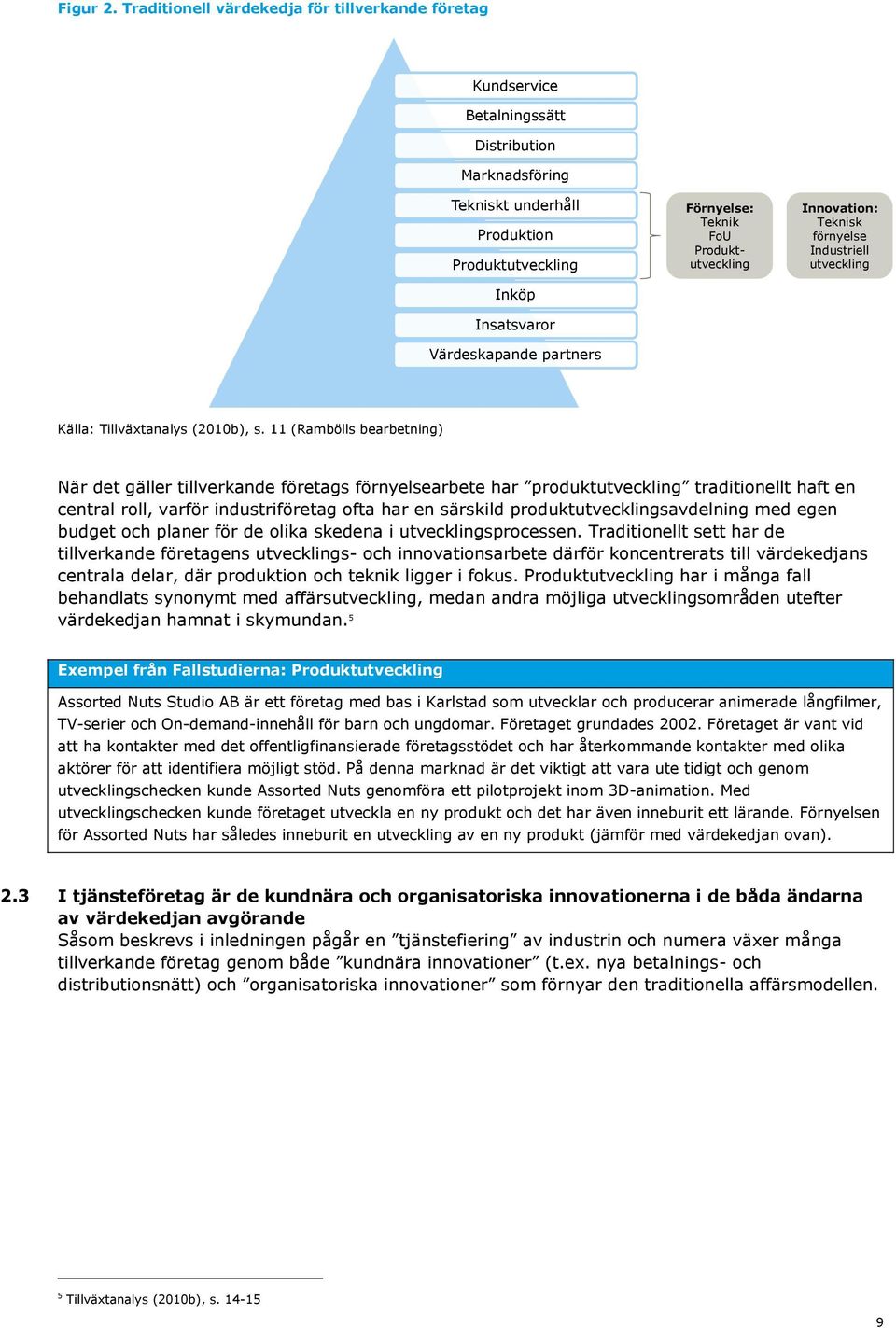 Förnyelse: Teknik FoU Produktutveckling Innovation: Teknisk förnyelse Industriell utveckling Källa: Tillväxtanalys (2010b), s.