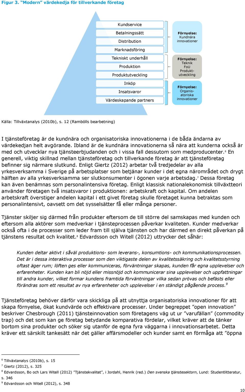 Värdeskapande partners Förnyelse: Teknik FoU Produktutveckling Förnyelse: Organisatoriska innovationer Källa: Tillväxtanalys (2010b), s.