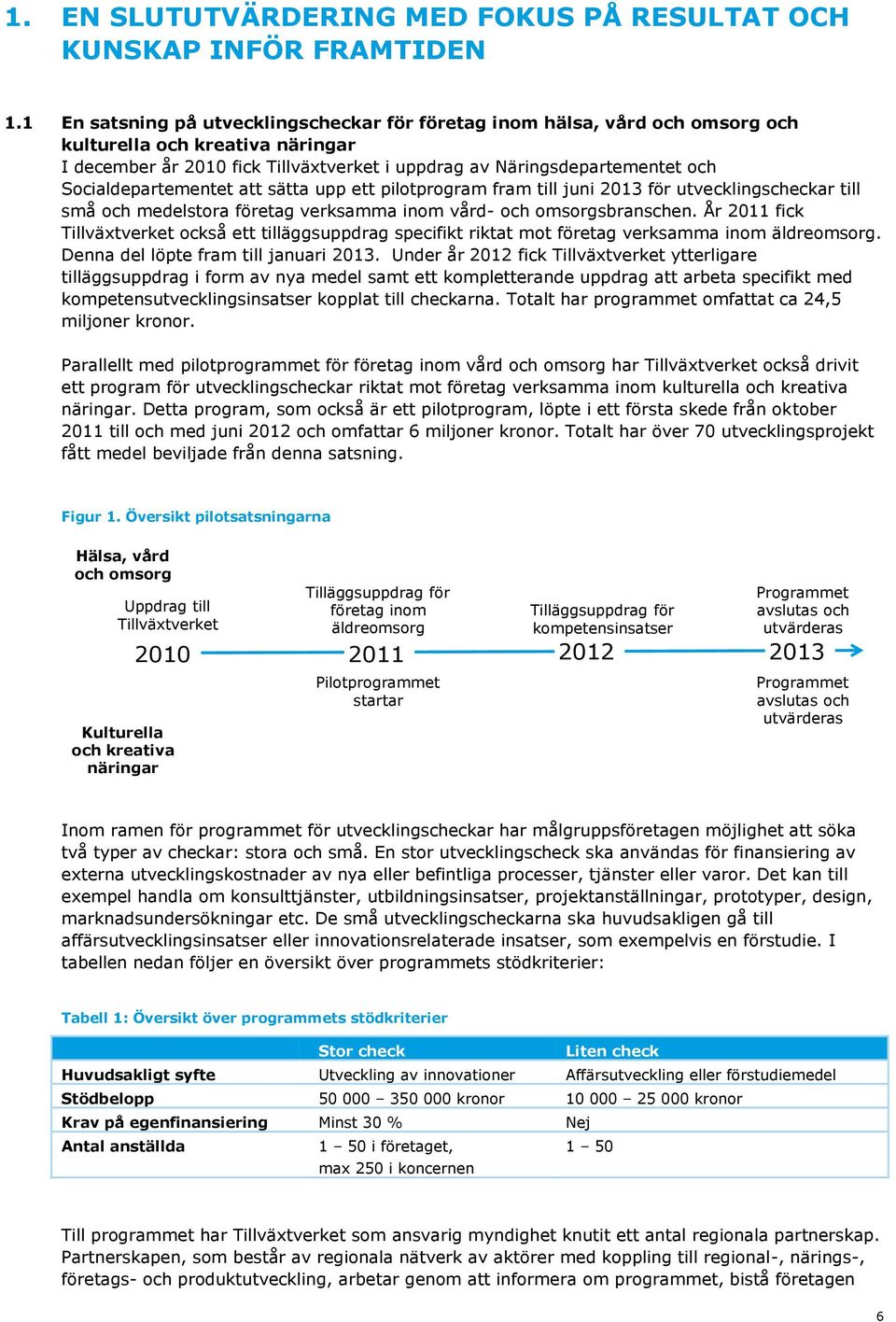 Socialdepartementet att sätta upp ett pilotprogram fram till juni 2013 för utvecklingscheckar till små och medelstora företag verksamma inom vård- och omsorgsbranschen.