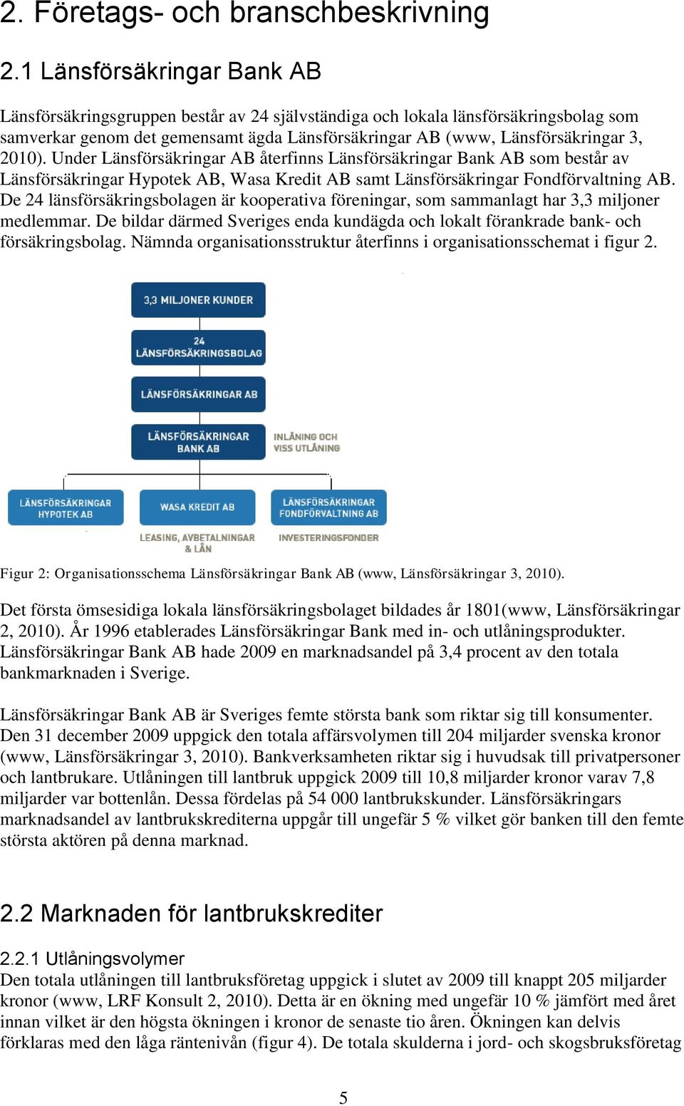 Under Länsförsäkringar AB återfinns Länsförsäkringar Bank AB som består av Länsförsäkringar Hypotek AB, Wasa Kredit AB samt Länsförsäkringar Fondförvaltning AB.