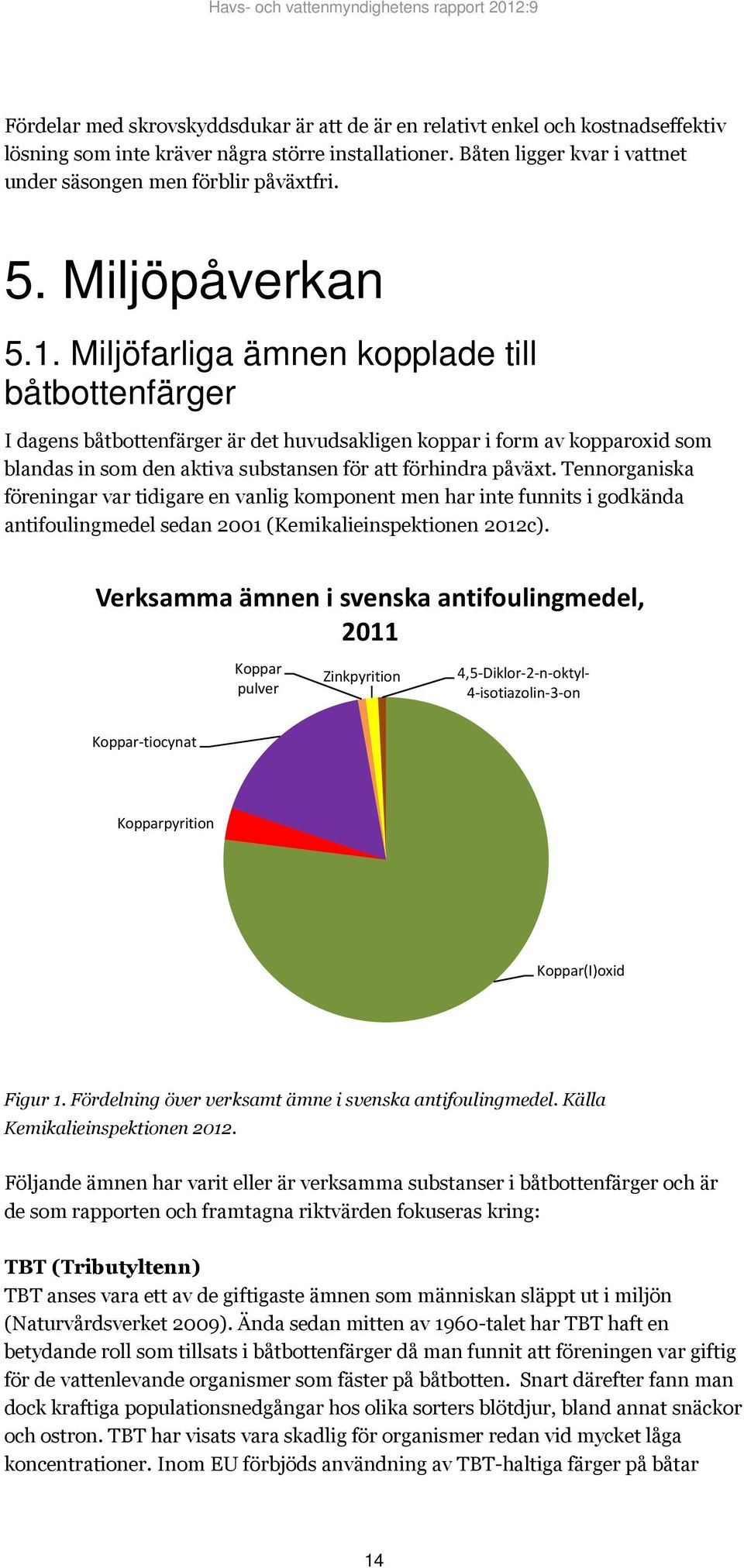 Miljöfarliga ämnen kopplade till båtbottenfärger I dagens båtbottenfärger är det huvudsakligen koppar i form av kopparoxid som blandas in som den aktiva substansen för att förhindra påväxt.