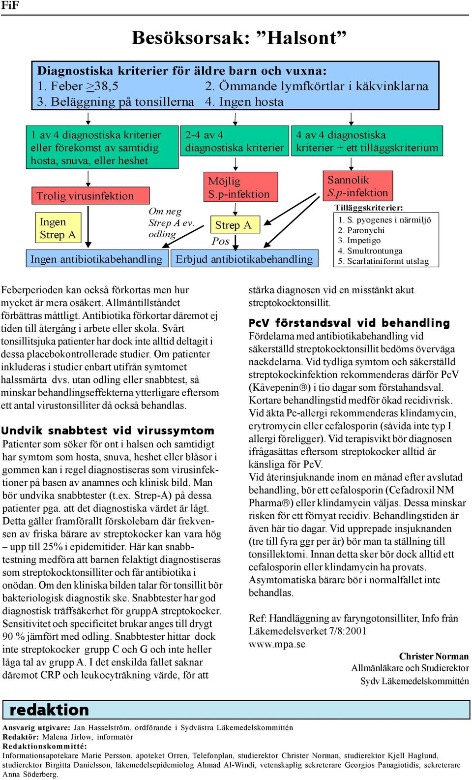 odling 2-4 av 4 diagnostiska kriterier Möjlig S.p-infektion Strep A Pos Erbjud antibiotikabehandling 4 av 4 diagnostiska kriterier + ett tilläggskriterium Sannolik S.p-infektion Tilläggskriterier: 1.