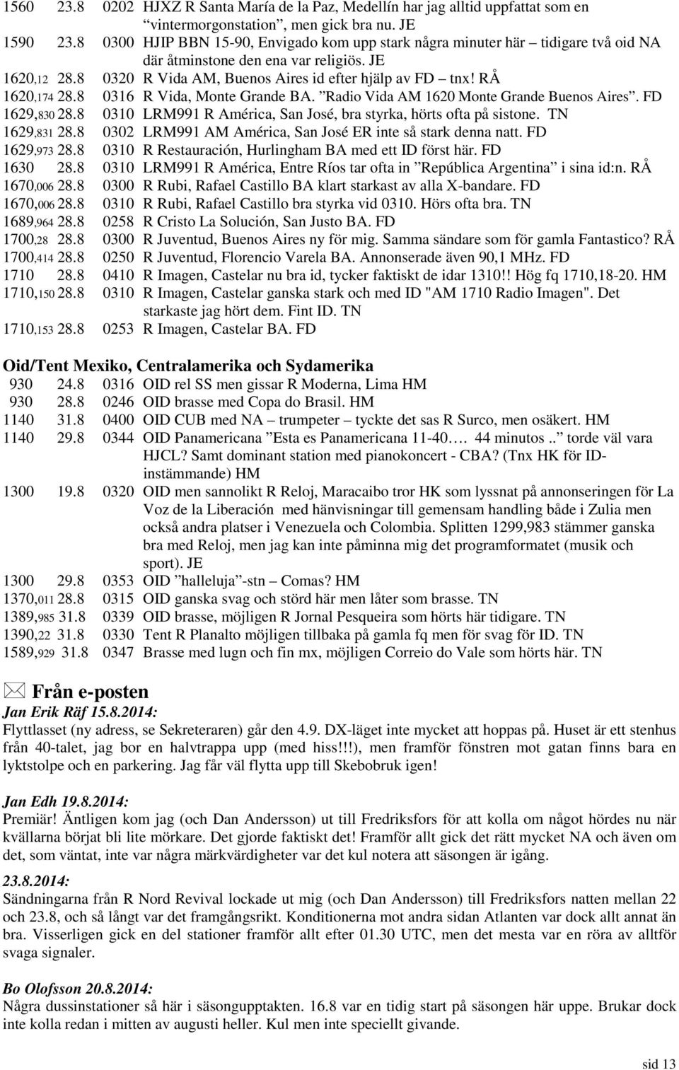 RÅ 1620,174 28.8 0316 R Vida, Monte Grande BA. Radio Vida AM 1620 Monte Grande Buenos Aires. FD 1629,830 28.8 0310 LRM991 R América, San José, bra styrka, hörts ofta på sistone. TN 1629,831 28.