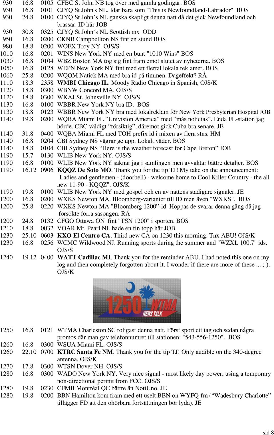 8 0200 CKNB Campbellton NS fint en stund BOS 980 18.8 0200 WOFX Troy NY. OJS/S 1010 16.8 0201 WINS New York NY med en bunt "1010 Wins" BOS 1030 16.