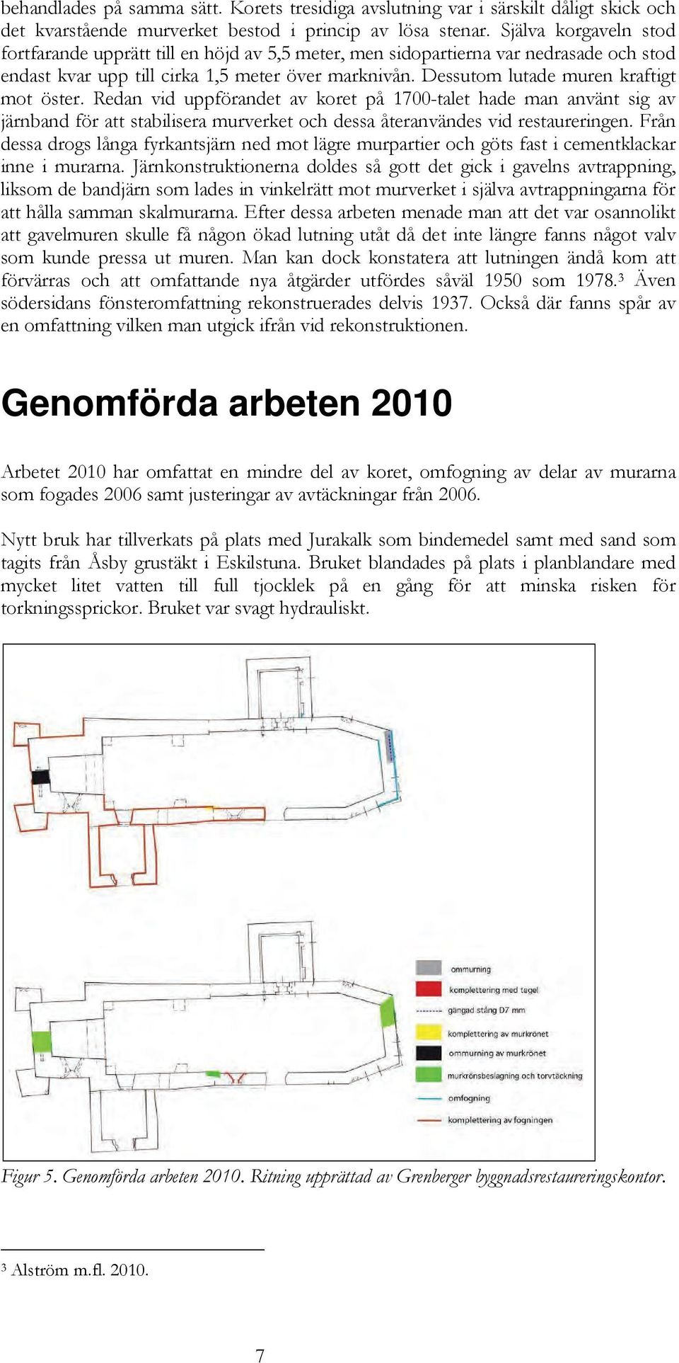 Dessutom lutade muren kraftigt mot öster. Redan vid uppförandet av koret på 1700-talet hade man använt sig av järnband för att stabilisera murverket och dessa återanvändes vid restaureringen.