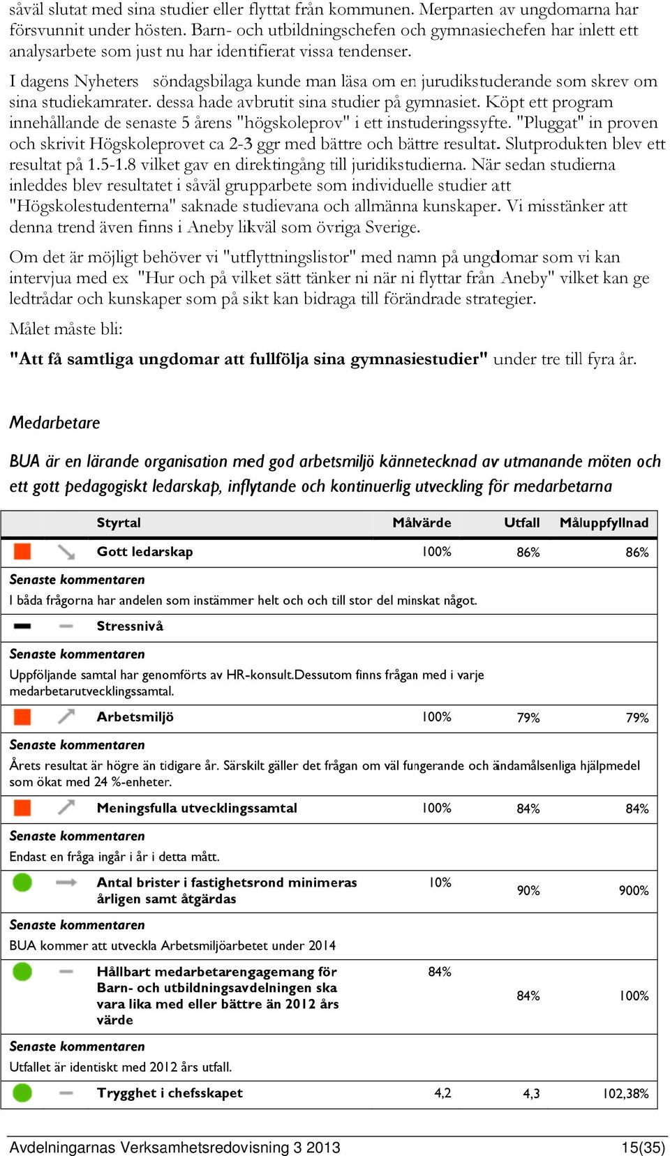 I dagens Nyheters söndagsbilagaa kunde man läsa om enn jurudikstuderande som skrev om sina studiekamrater. dessa hade avbrutit sina studier på gymnasiet.