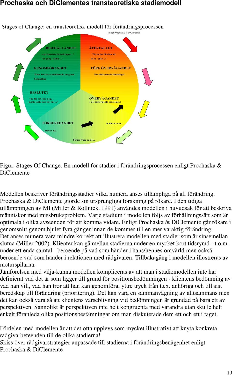 Nu är det lika bra att en gång --alltid köra - eller GENOMFÖRANDET What Works; ackrediterade program, behandling FÖRE ÖVERVÄGANDET Det obekymrade känsloläget BESLUTET nu får det vara nog måste ta itu