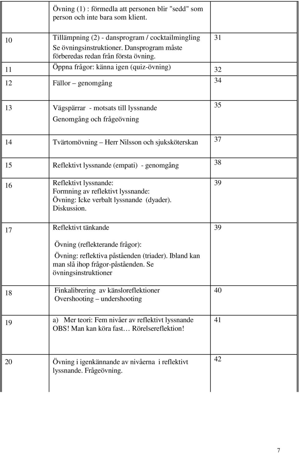 31 11 Öppna frågor: känna igen (quiz-övning) 32 12 Fällor genomgång 34 13 Vägspärrar - motsats till lyssnande Genomgång och frågeövning 35 14 Tvärtomövning Herr Nilsson och sjuksköterskan 37 15