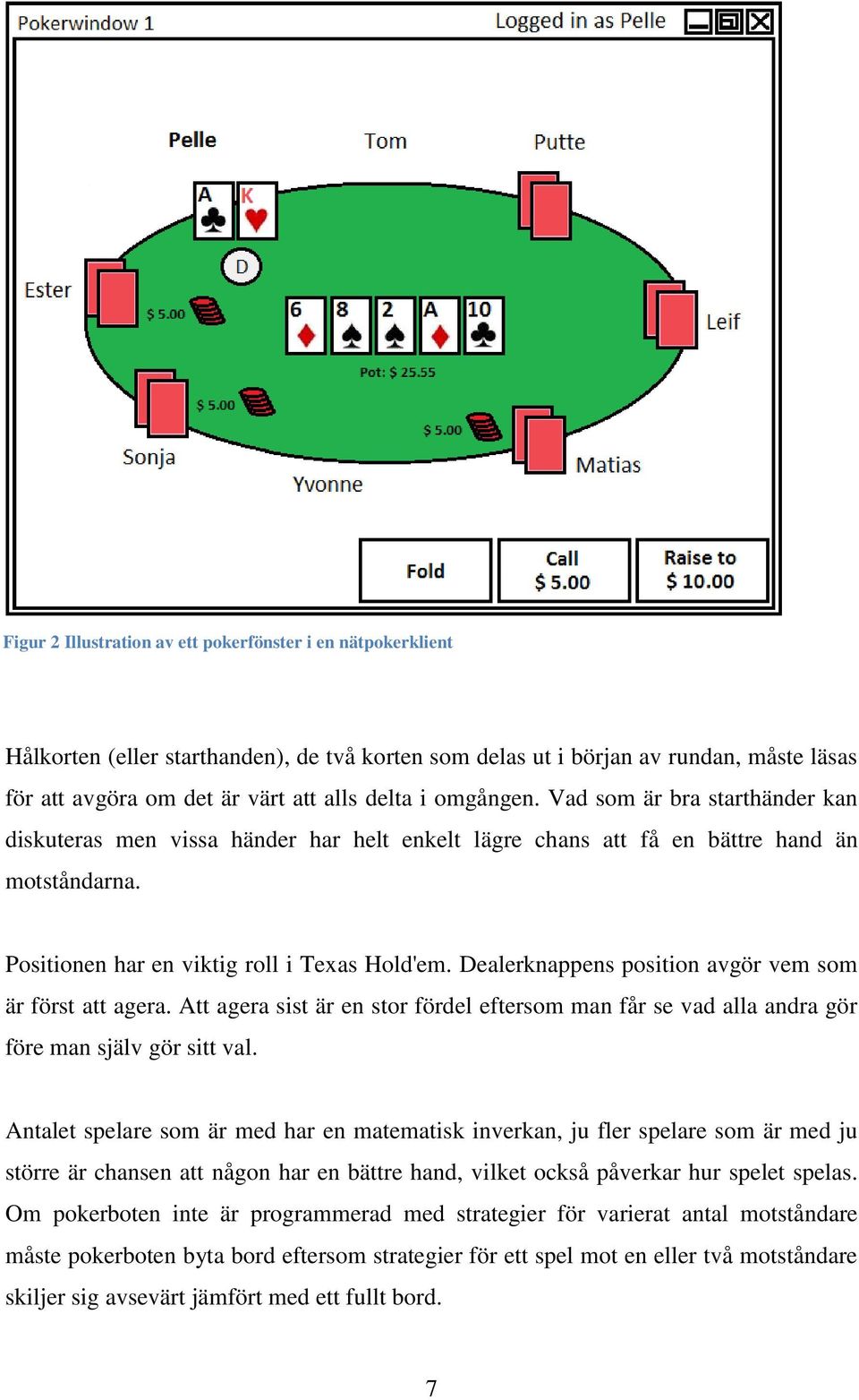 Dealerknappens position avgör vem som är först att agera. Att agera sist är en stor fördel eftersom man får se vad alla andra gör före man själv gör sitt val.