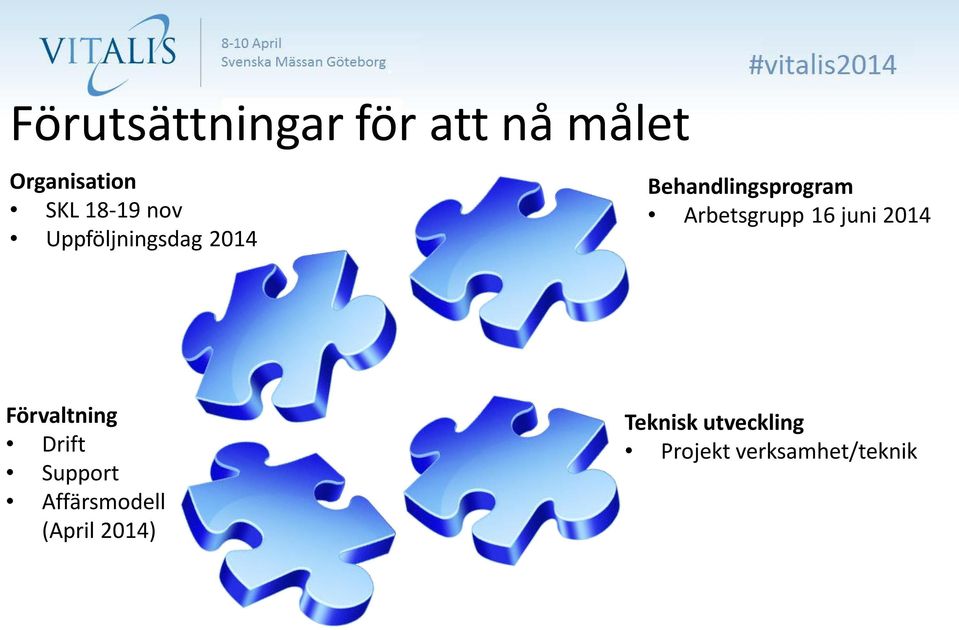 16 juni 2014 Förvaltning Drift Support Affärsmodell