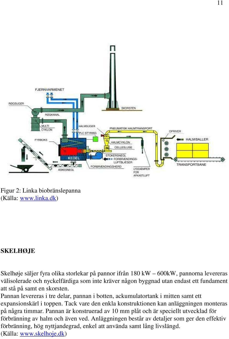 ett fundament att stå på samt en skorsten. Pannan levereras i tre delar, pannan i botten, ackumulatortank i mitten samt ett expansionskärl i toppen.