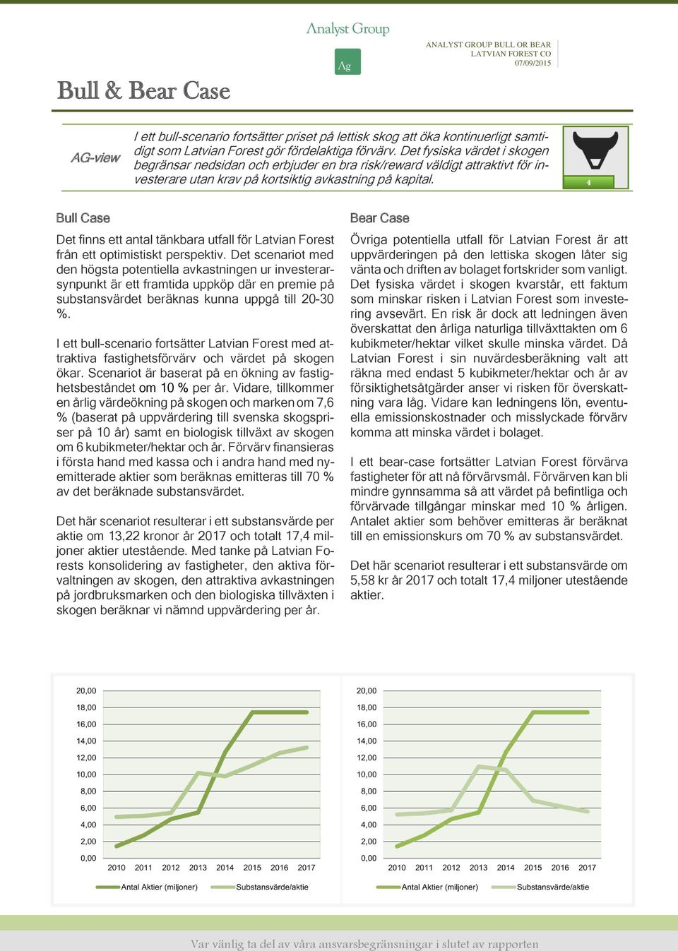 Bull Case Det finns ett antal tänkbara utfall för Latvian Forest från ett optimistiskt perspektiv.