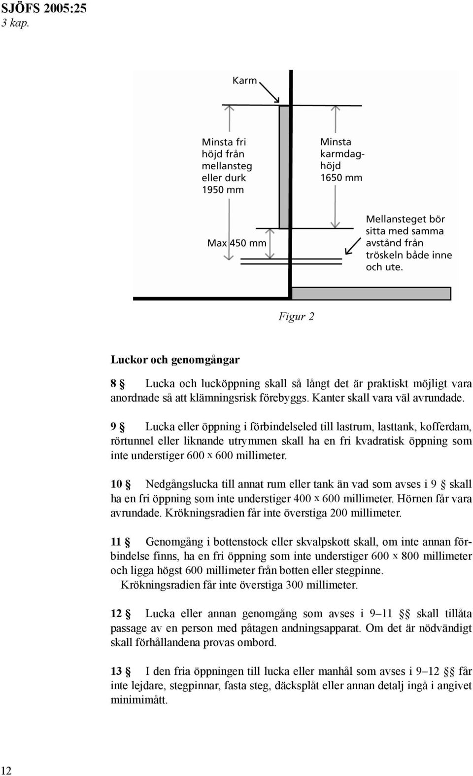 10 Nedgångslucka till annat rum eller tank än vad som avses i 9 skall ha en fri öppning som inte understiger 400 x 600 millimeter. Hörnen får vara avrundade.