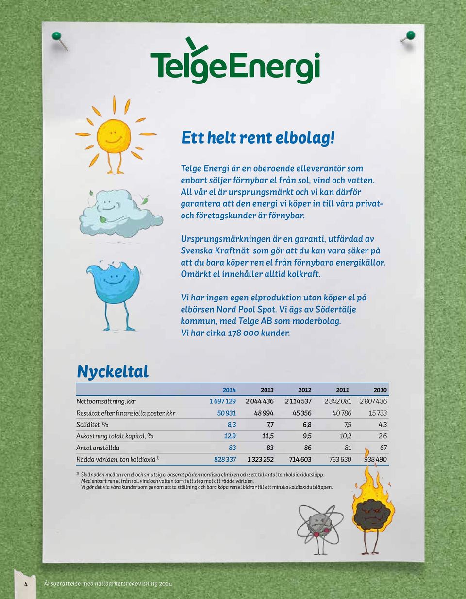 Ursprungsmärkningen är en garanti, utfärdad av Svenska Kraftnät, som gör att du kan vara säker på att du bara köper ren el från förnybara energikällor. Omärkt el innehåller alltid kolkraft.