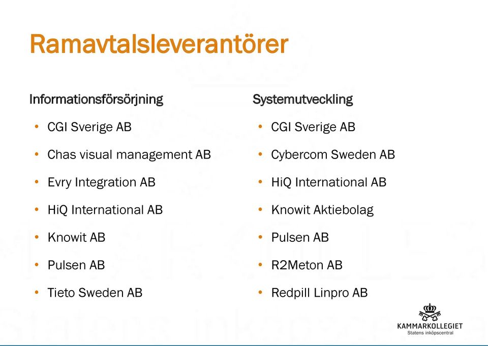 AB Tieto Sweden AB Systemutveckling CGI Sverige AB Cybercom Sweden AB