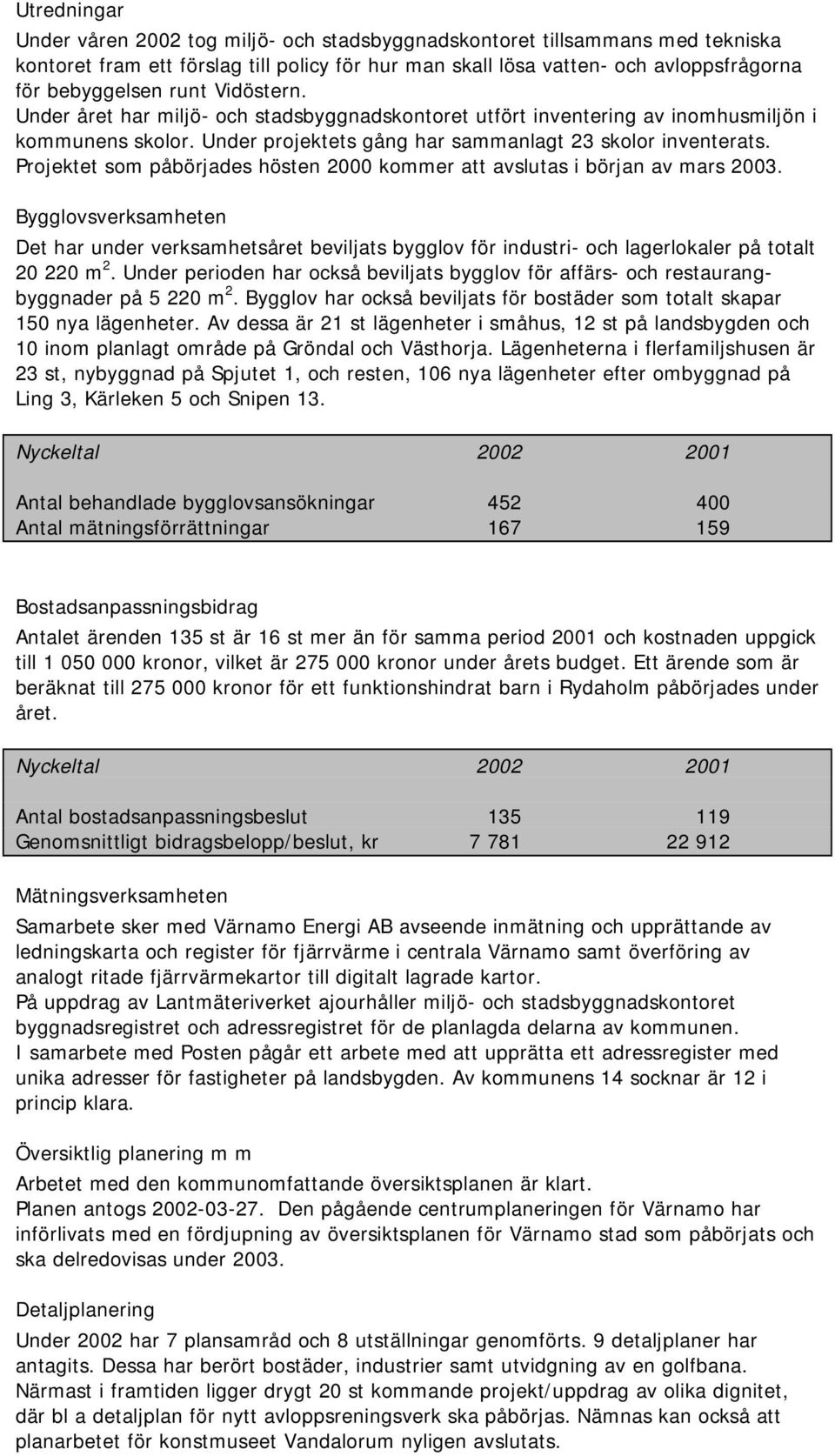 Projektet som påbörjades hösten 2000 kommer att avslutas i början av mars 2003.