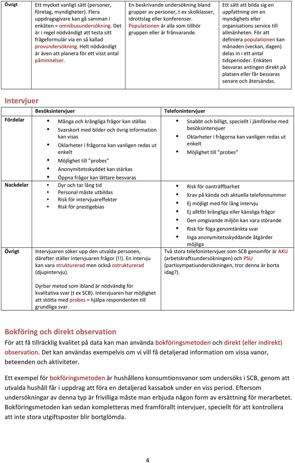 En beskrivande undersökning bland grupper av personer, t ex skolklasser, idrottslag eller konferenser. Populationen är alla som tillhör gruppen eller är frånvarande.