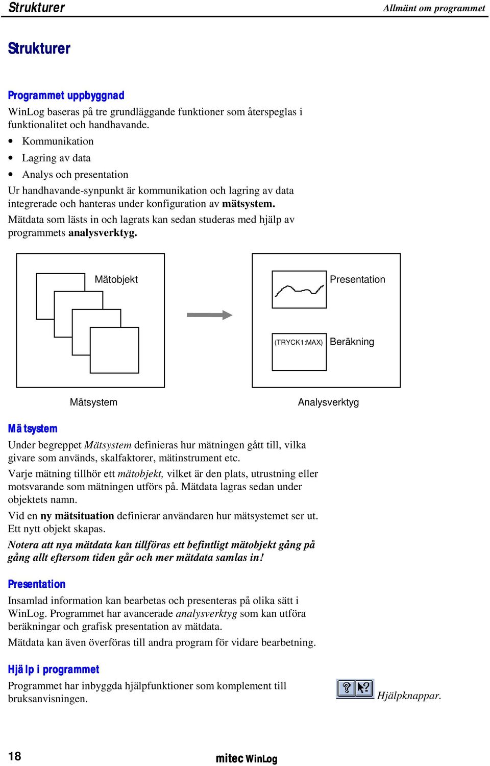 Mätdata som lästs in och lagrats kan sedan studeras med hjälp av programmets analysverktyg.