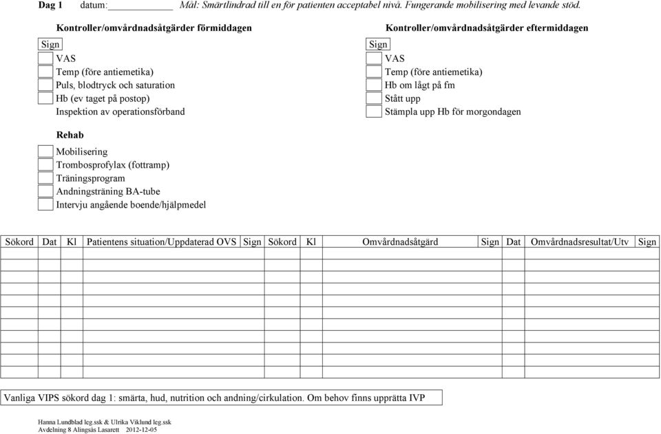 eftermiddagen Hb om lågt på fm Stått upp Stämpla upp Hb för morgondagen Rehab Mobilisering Trombosprofylax (fottramp) Träningsprogram Andningsträning BA-tube Intervju