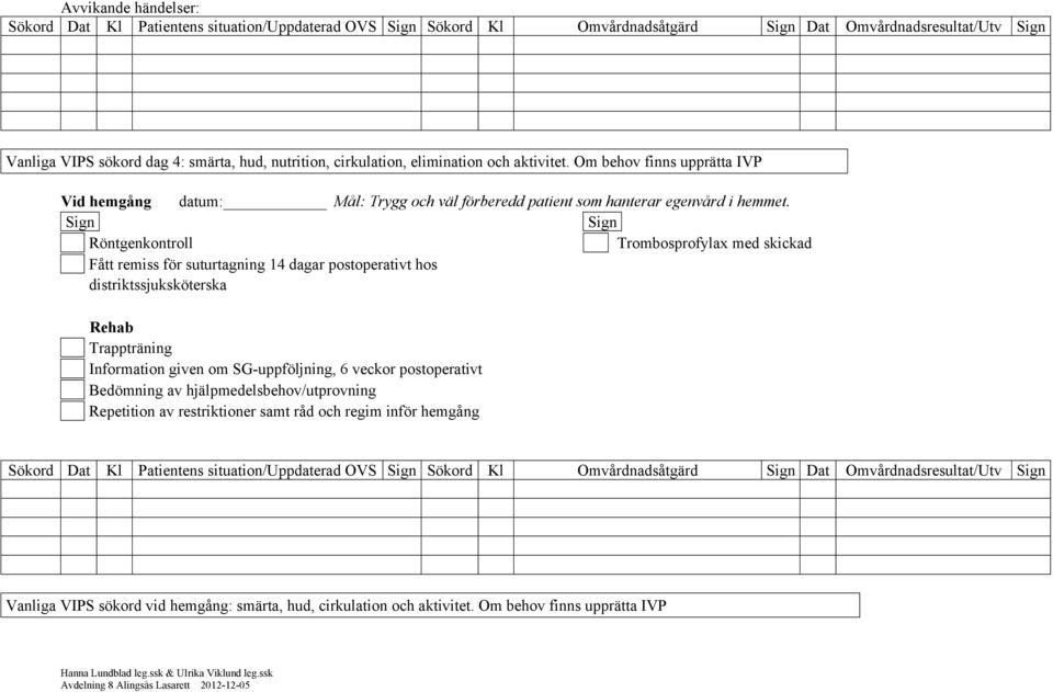Röntgenkontroll Trombosprofylax med skickad Fått remiss för suturtagning 14 dagar postoperativt hos distriktssjuksköterska Rehab Trappträning Information given om SG-uppföljning, 6 veckor